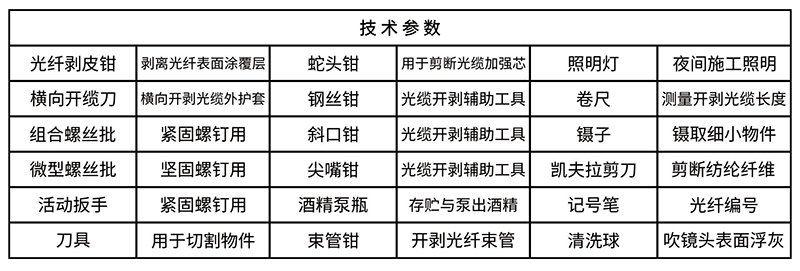 工具箱BH-18